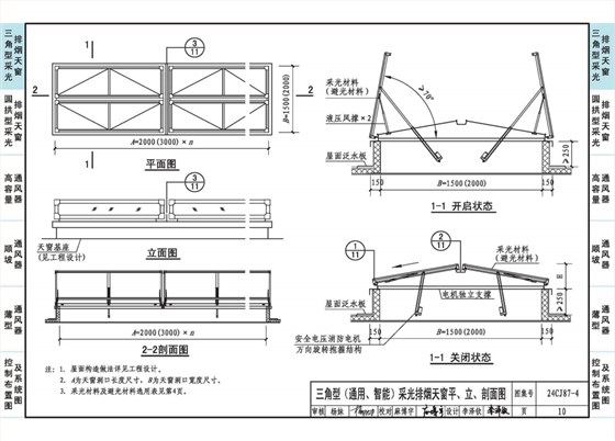 三角形采光排煙天窗
