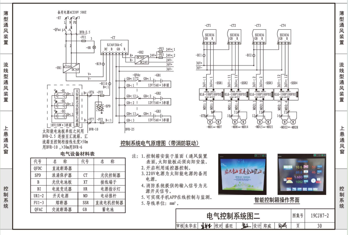19ci87-2采光通風(fēng)天窗電氣控制